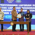 Sabet WTP 17 Kali Berturut-turut, Kabupaten Tangerang Cetak Rekor di Provinsi Banten