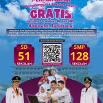 Sekolah Gratis 2025 Diluncurkan, 179 Sekolah Swasta di Kabupaten Tangerang Jadi Mitra