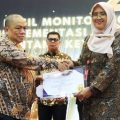 Prestasi Meningkat, Pemkab Tangerang Bukukan Skor 99,94 pada Monev Keterbukaan Informasi Publik